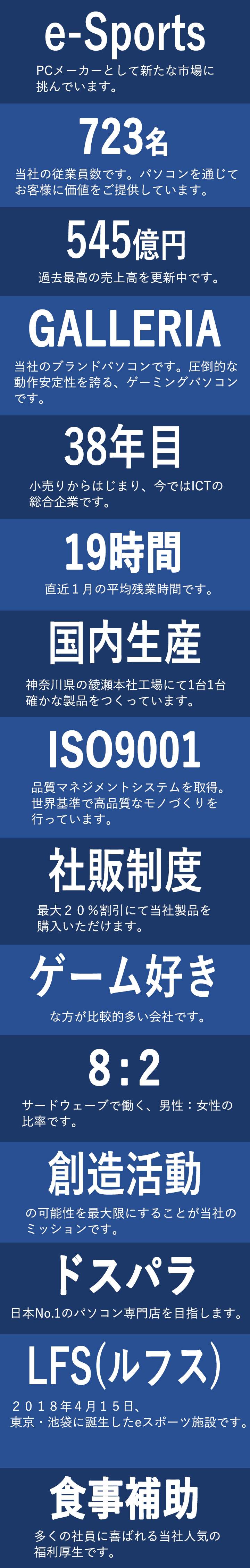 キーワード